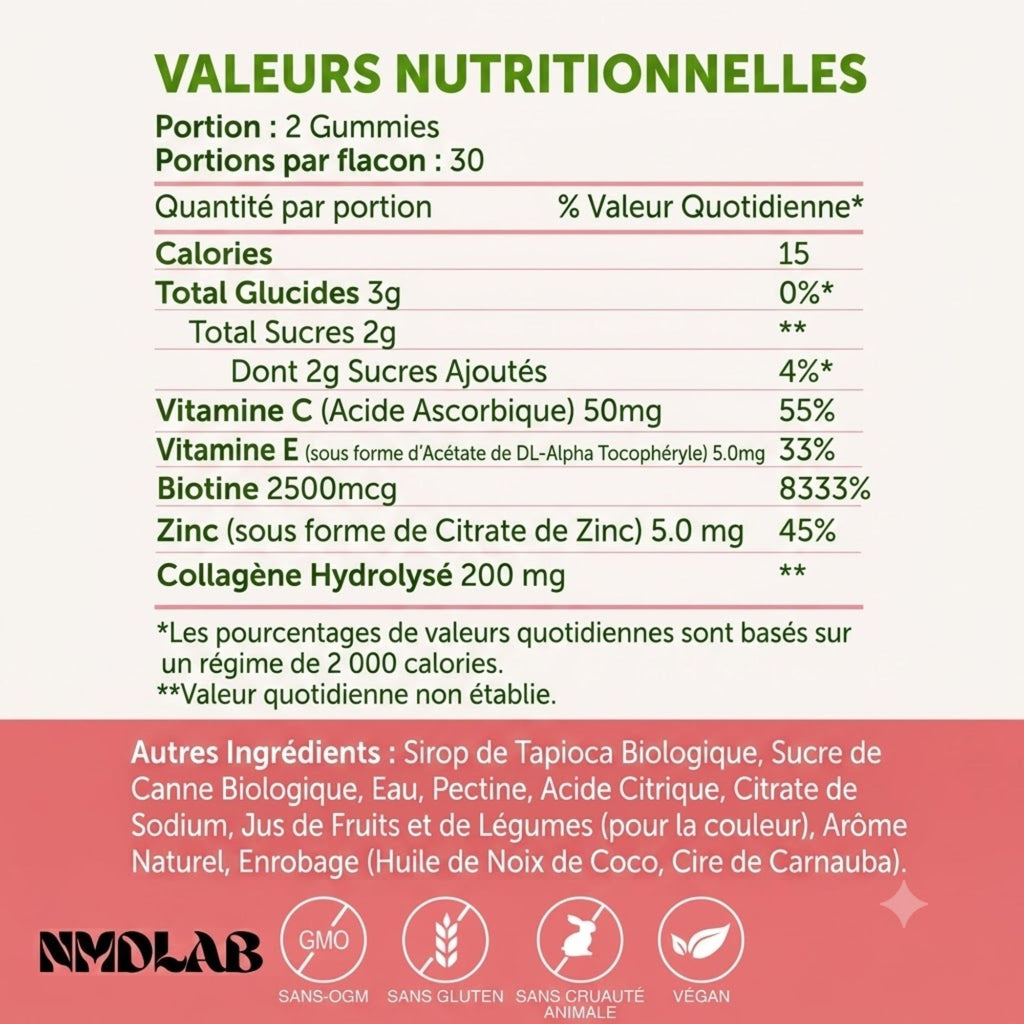 Gummies au Collagène – Beauté & Éclat