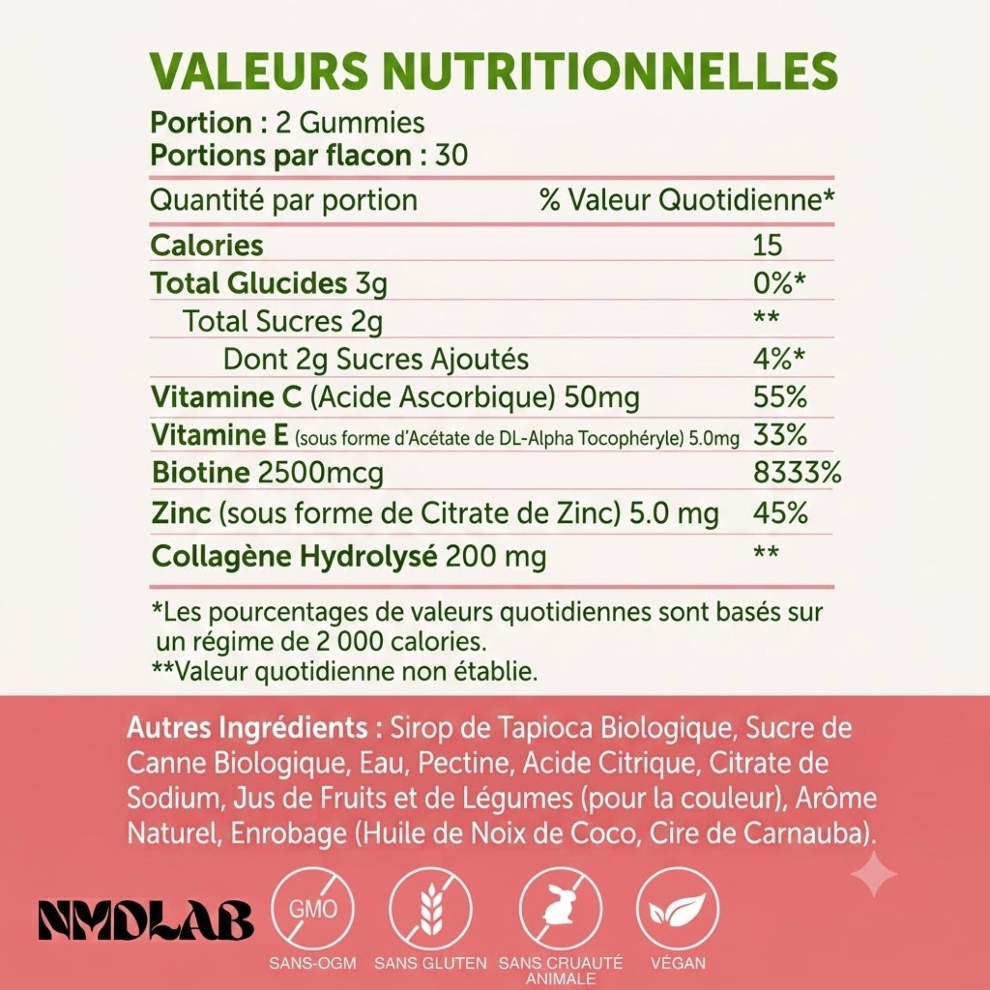 Gummies au Collagène – Beauté & Éclat